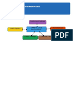 _TYPES_OF_LOCAL_ENVIRONMENT_SUJATHA_MENON.pdf