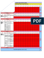 Calculation of Acquired CPD Points by Candidate Please Enter Acquired CPD Points in Respective Red Boxes Only