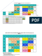 Jadual PDPC Penjajaran