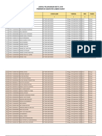 Jadwal Pelaksanaan SKB Ta. 2019 Pemerintah Kabupaten Lombok Barat