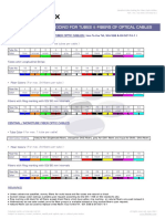 Color Coding For Optical Fiber Cables