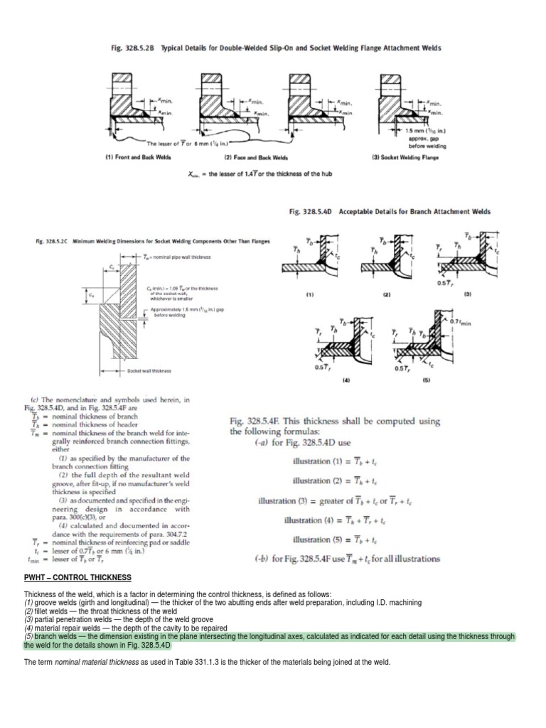 31.3 PWHT Requirement | PDF