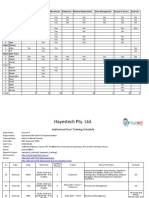 Training Schedule Connect7 ERP