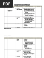Contoh Karangan Faedah Menabung