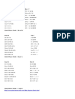 Chart of Piano Chords