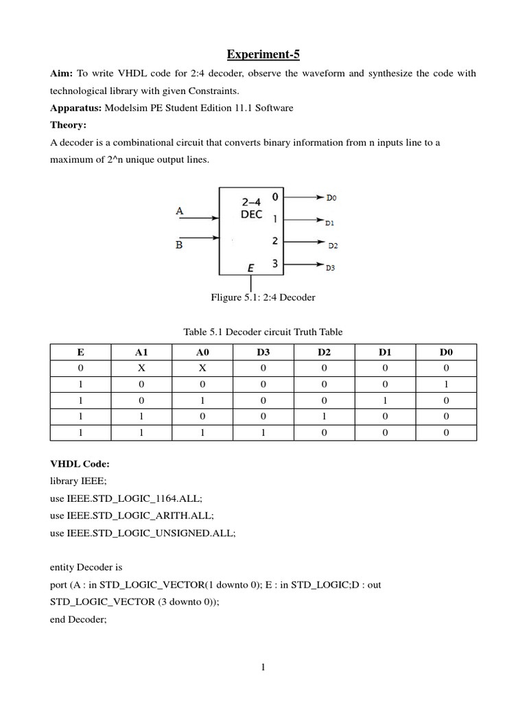Experiment-5: Aim: To Write VHDL Code For 2:4 Decoder, Observe The ...