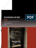 DIAGRAMA DE RED