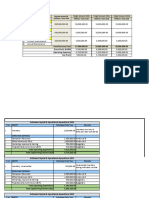 Profit-Revenue Sheet - UPM - Proposal