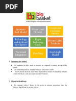 Business Model - Big Basket