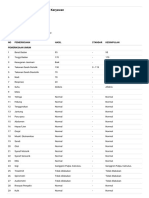 Laporan Hasil Medical Check Up Karyawan - PDF