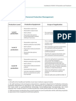 III. COVID-19 Related Personal Protection Management: Protection Level Protective Equipment Scope of Application