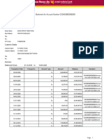 Account Statement For Account Number 032400IB00066099: Branch Details