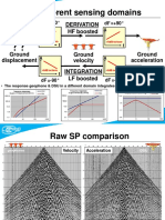 DSU vs. geophone