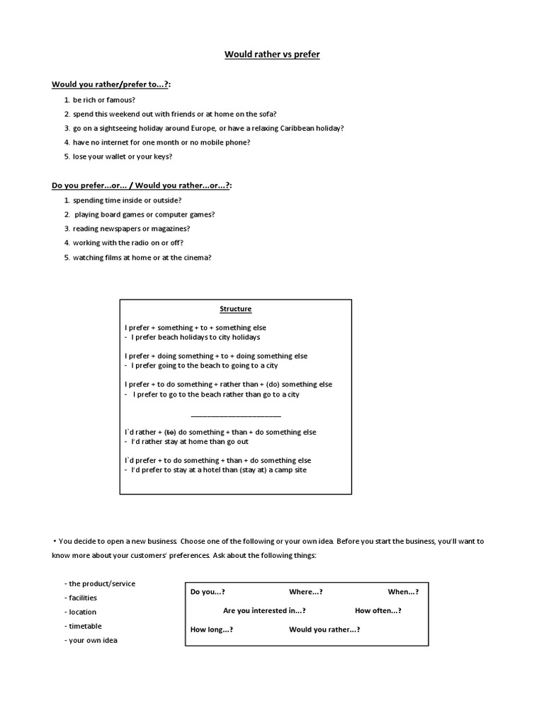 Preferences in Conversation Questions | PDF