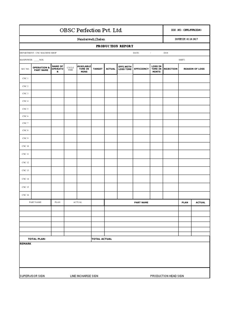 CNC Machine Daily Production Report | PDF | Economic Sectors | Machines