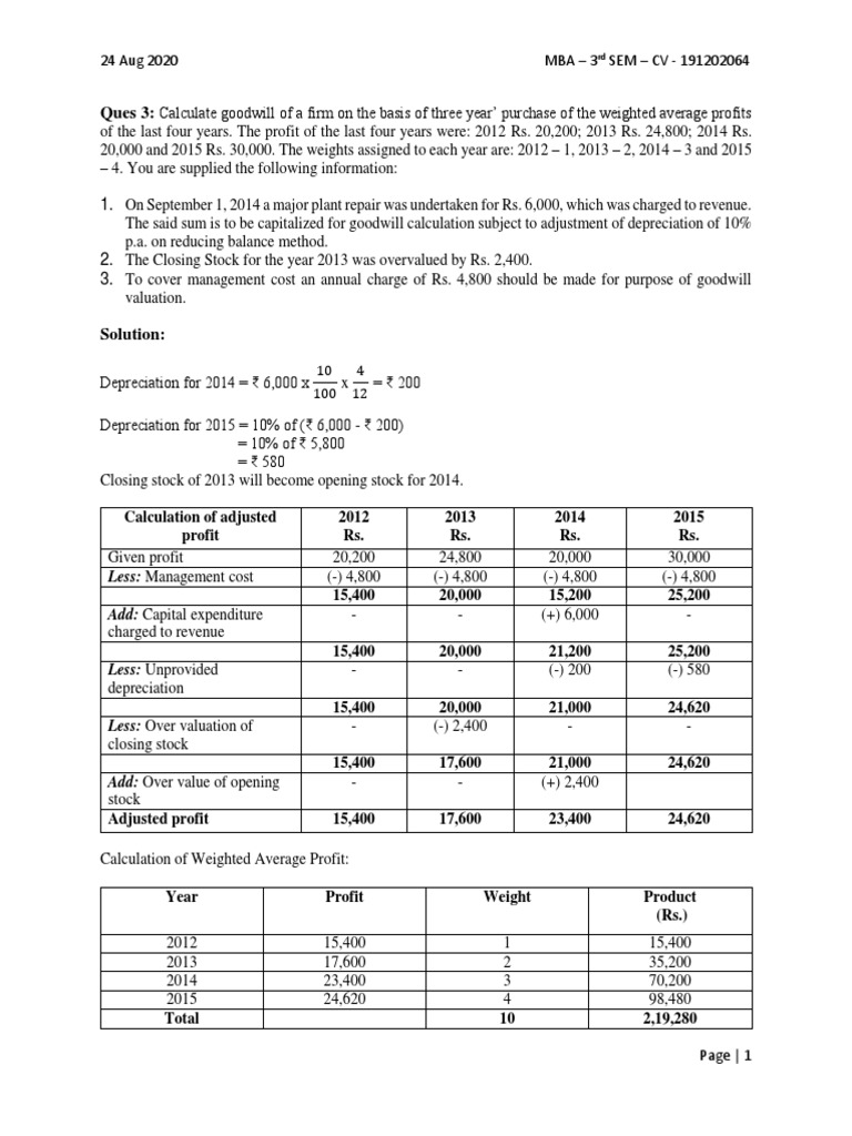 Goodwill Calculation PDF Depreciation Goodwill (Accounting)