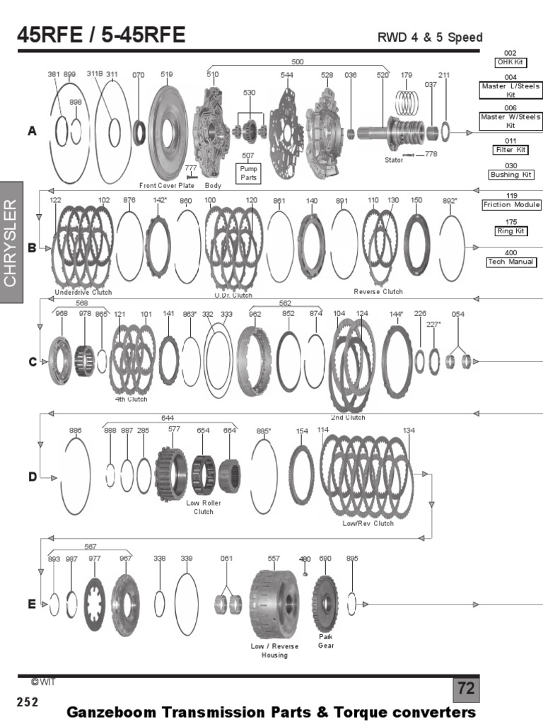 45rfe 5-45rfe PDF | PDF | Clutch | Transmission (Mechanics)