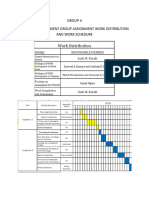 TM602 Eol - Expert Team 4 (Work Schedure) PDF