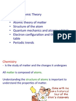 Atomic Theory