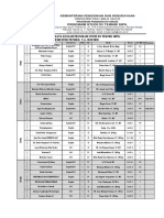 Jadwal Mata Kuliah Program Studi D3 Teknik Sipil SEMESTER PENDEK T.A. 2019/2020