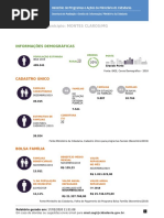 BOLSA FAMILIA VIS DATA