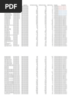 Port Development A Handbook For Planners in Developing