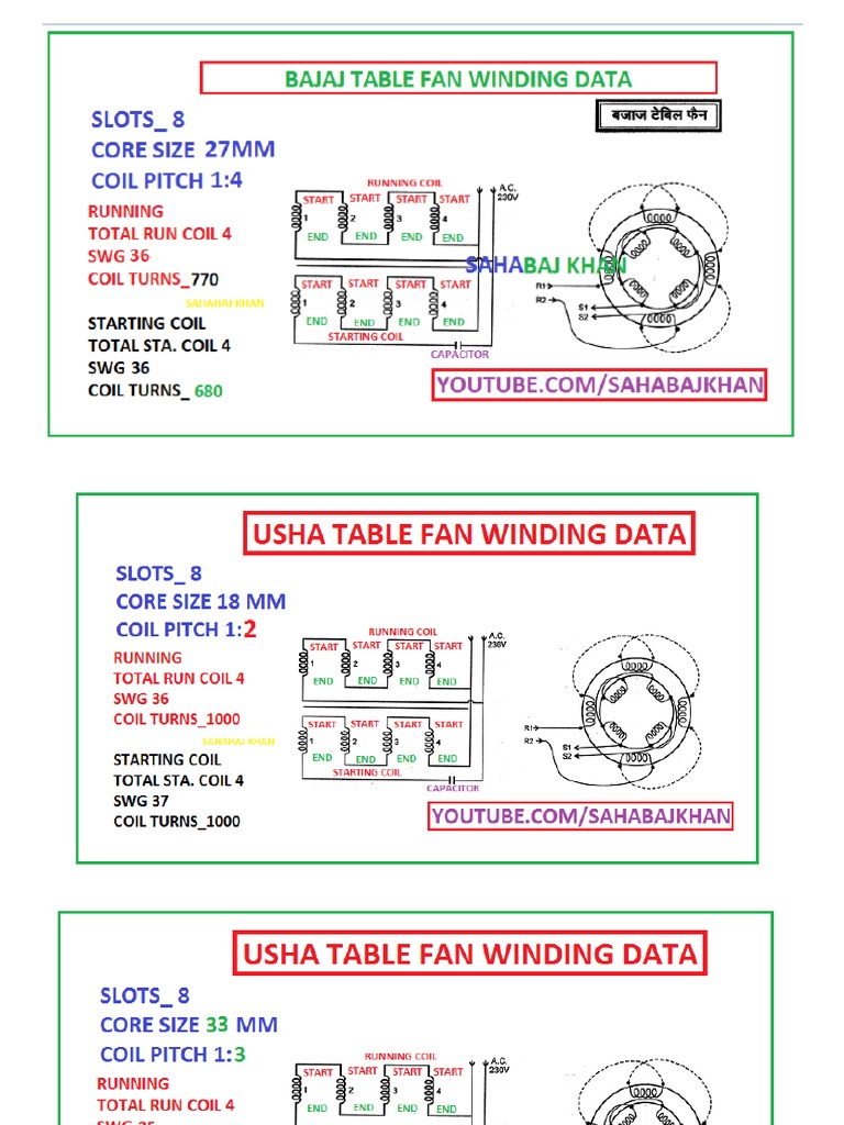 ALL TABLE FAN WINDING DATA With Connection Coil Loaction PDF PDF