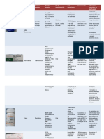 Tarea de Farmaco