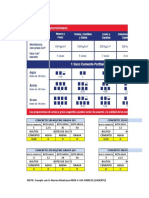 Dosificacion de Concreto Por Material