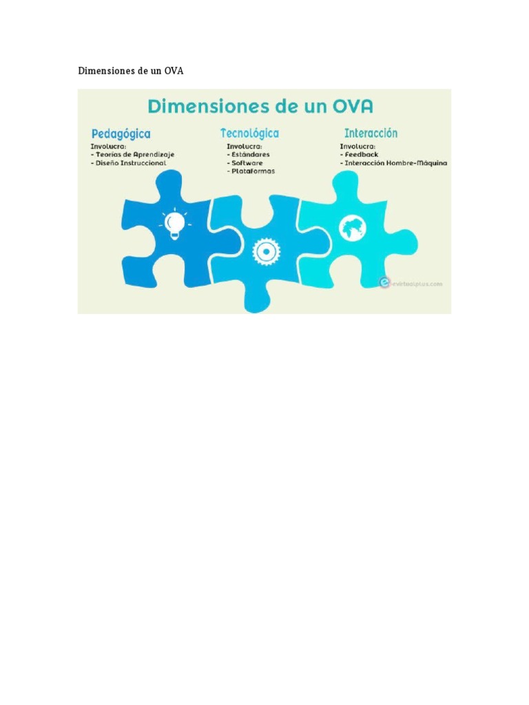Dimensiones de Un OVA | PDF