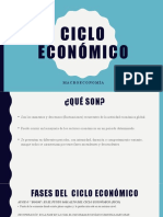 Ciclo Económico