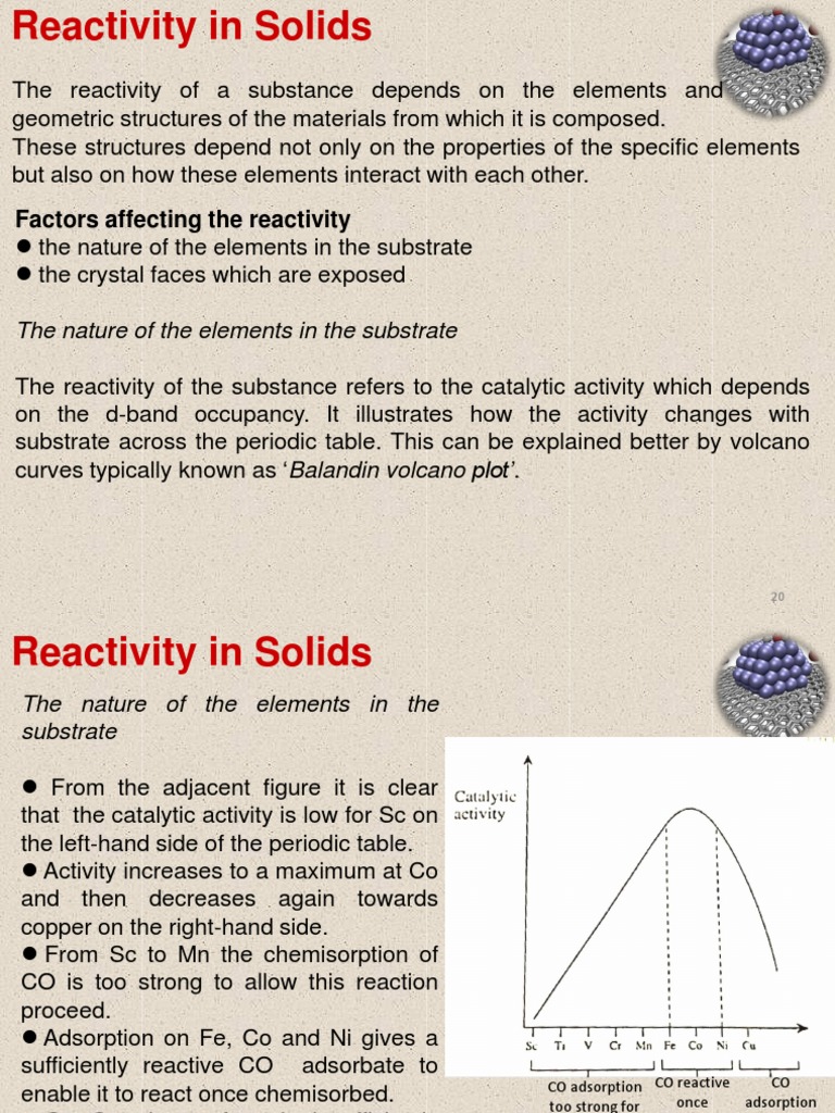 Reactivity and Tarnishing in Solids | PDF | Chemical Reactions | Adsorption