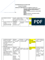 Plan Individualizat de Invatare Matematica