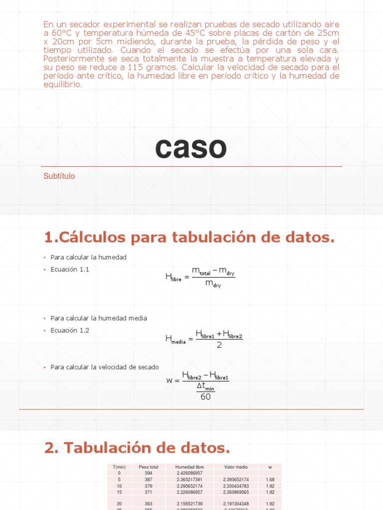 Secado de Sólidos PDF Temperatura Calor
