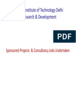 Indian Institute of Technology Delhi Research & Development: Sponsored Projects & Consultancy Jobs Undertaken