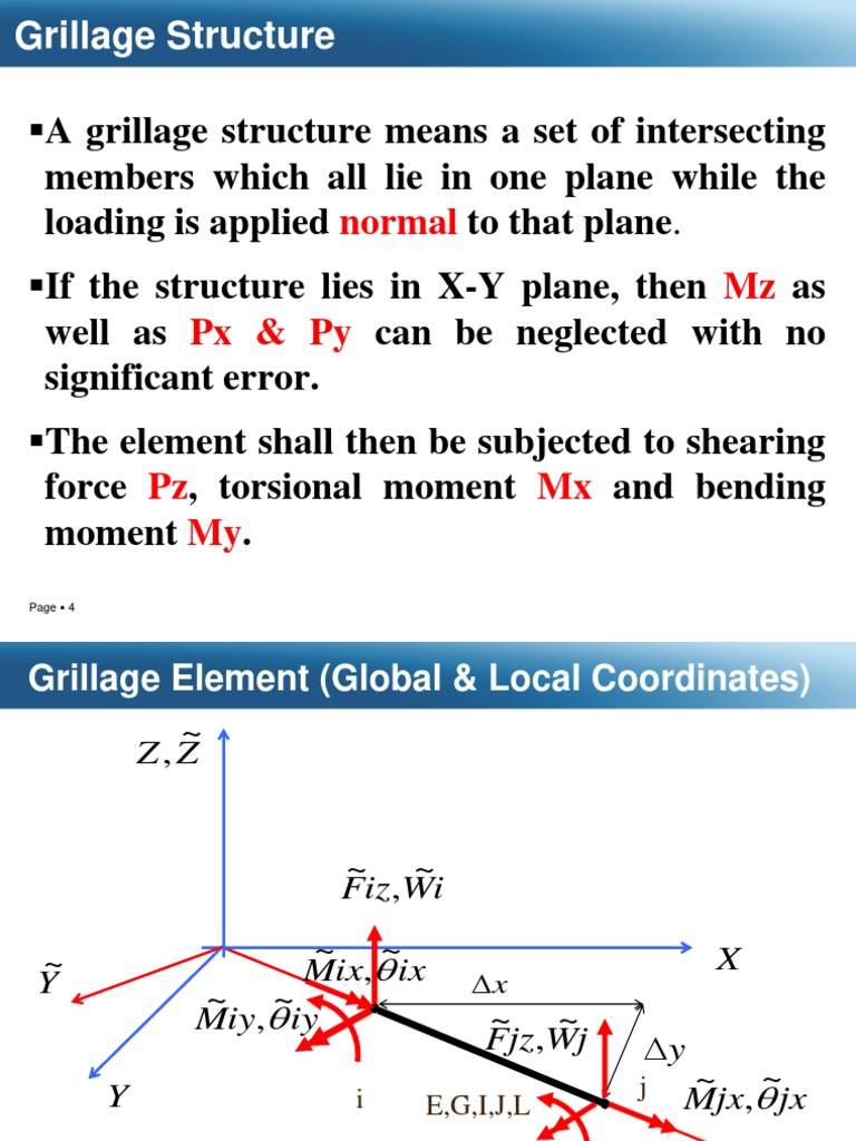 Grillage Structure Analysis Guide | PDF | Bending | Force