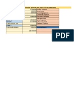 Cash account analysis for 2001 year end (40