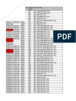 Open Orders With PM03 Operations