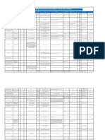 Matriz Requisitos Legales