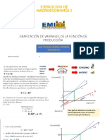 Ejercicios Macroeco I gráficos