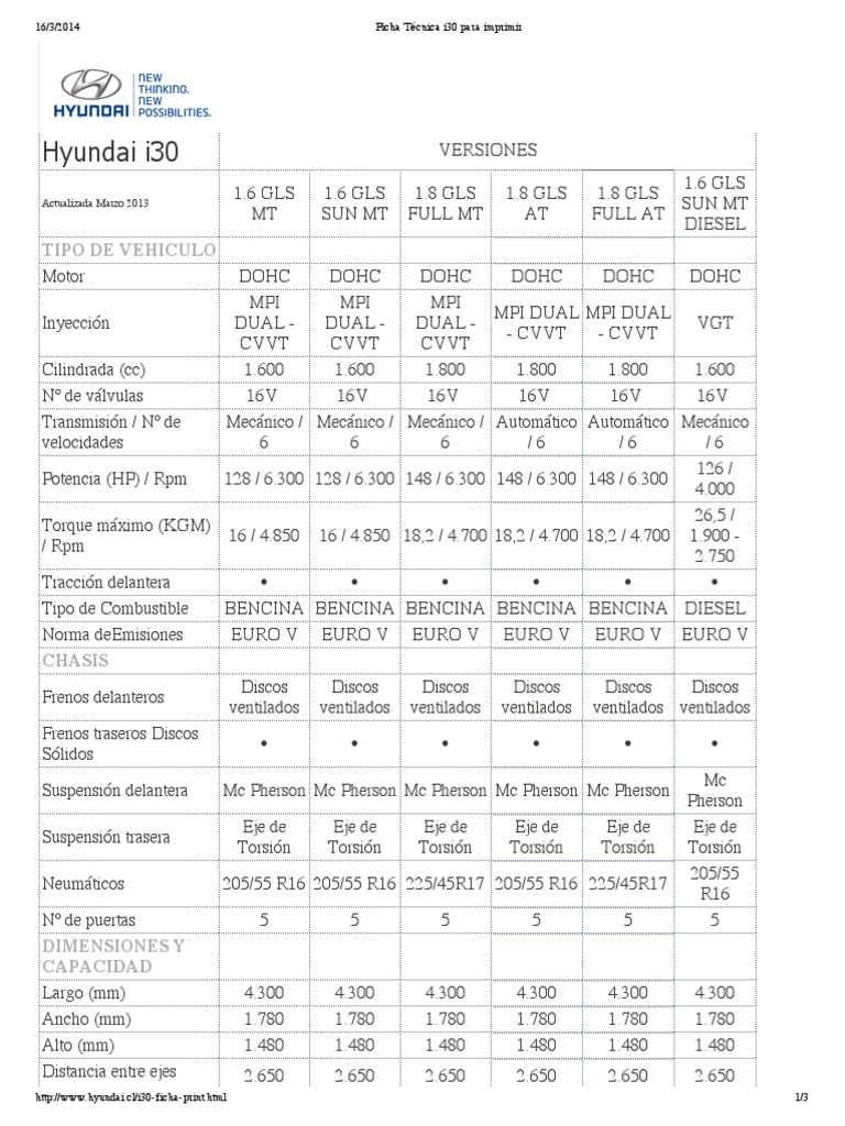 I30 Ficha Técnica | PDF | Eje | Tecnología de vehículos