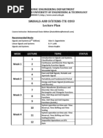 S Signal Lsands System Ms (Te - 220) : Lect Ture Pla An