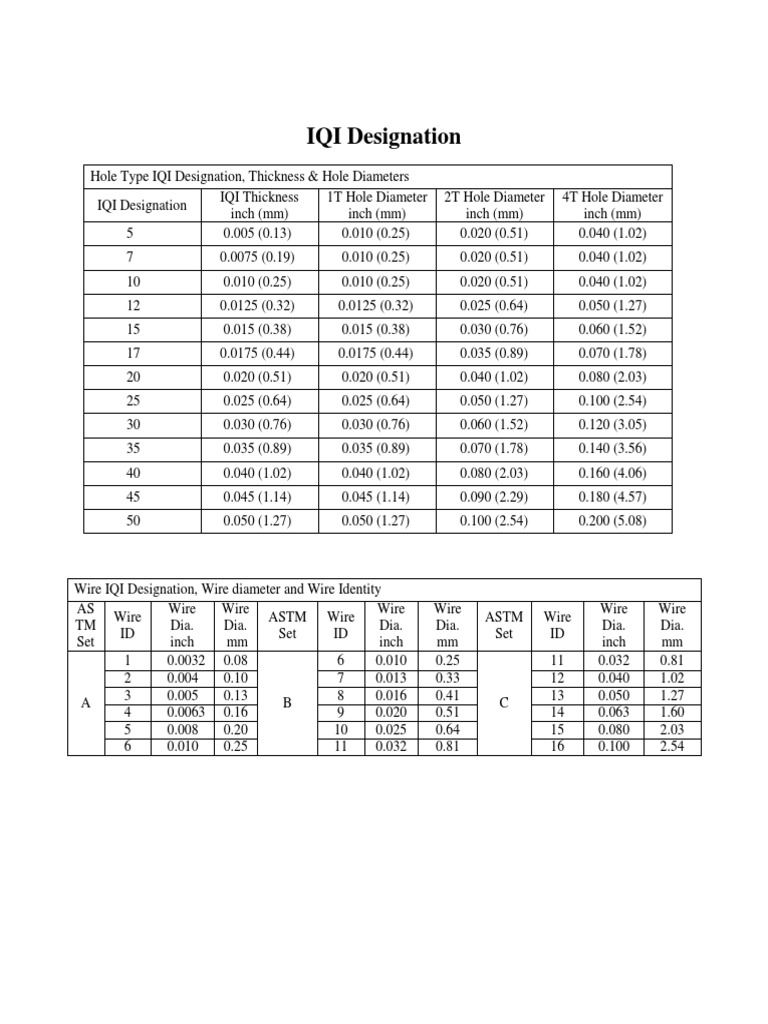 Hole Type IQI Selection Chart | PDF | Manufactured Goods | Nature