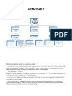 Estrategias para mejorar el aprendizaje a distancia