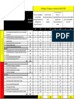 Matriz PEC Librería