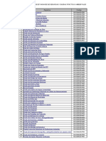 FORMATOS Check List GENERAL DE SEGURIDAD