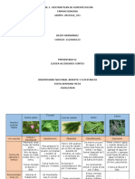 Tarea 2 - Farmacognosia