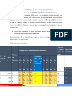 3.3 RESULTADOS GENERALES.docx