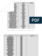 Bases de Datos Novedades de Llamadas K18