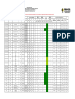 Condicionadores de Ar - Indice Antigo CCE - 2020-07-02